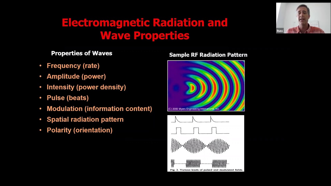 The Body Electric + Microwave Radiation (Documentary) - Action Against 5g